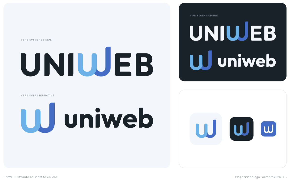 Planche des déclinaisons du nouveau logo Uniweb